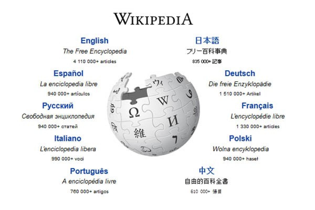 Wikipedia Ciptakan Umpan Balik: Lawan Kecanduan Algoritma